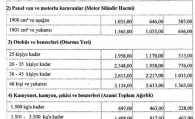 2017 Motorlu Taşıtlar Vergisi
